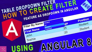 Table Dropdown Filter with jQuery || How to Use External and Custom JavaScript || Angular Tutorial