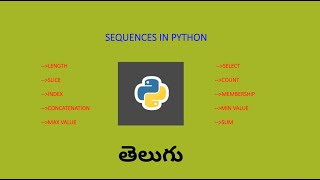 What Are Sequences in Python? (Beginner Friendly)|sequences in python in telugu|what is sequence