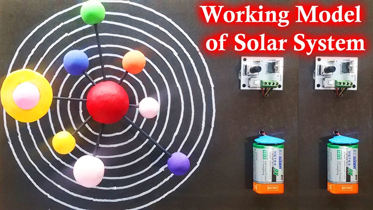 Solar System Working Model