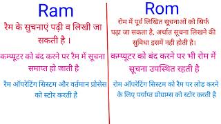 ram and rom difference in hindi। रैम और रोम में अंतर । । रैम मैमोरी  एवम् रोम मेमोमोरी। कंप्यूटर gk।