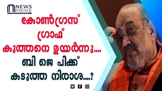 ബി ജെ പിക്ക്‌ കടുത്ത നിരാശ ഉണ്ടാക്കിയ സാഹചര്യം?