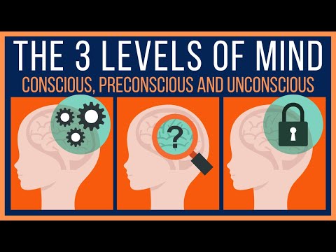 What was Sigmund Freud’s theory of the unconscious surrealism?
