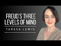 The Conscious, Preconscious and Unconscious Mind. Freud’s Topographical Model
