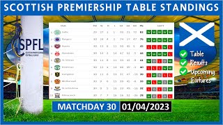 SCOTTISH PREMIERSHIP TABLE STANDINGS TODAY 22/23 | SPFL TABLE STANDINGS TODAY | (01/04/2023)