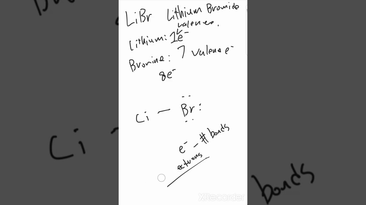 Libr Lewis Structure Pentagram Papers 20 Architecture Story