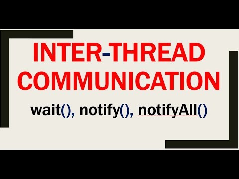 Inter Thread Communication In Multithreading In Java Empower Youth Inter Thread Communication In Multithreading In Java Empower Youth