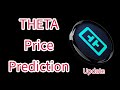 THETA Price Prediction | THETA : 100$ POSSIBLE? | THETA NETWORK