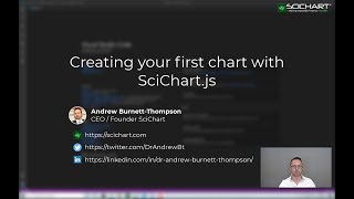 SciChart.js Tutorial #1 | Setup JavaScript Project with Webpack & Node