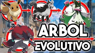 La EVOLUCIÓN de los POKÉMON PERROS Y GATOS (y otros)