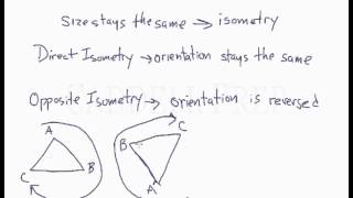 Isometry