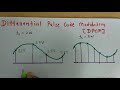 differential pulse code modulation dpcm basics u0026 advantages of dpcm dpcm vs pcm