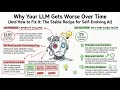 Sustainable Experience Internalization for Self-Evolving LLM Agents