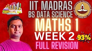 Mathematics 1 Week 2 Full Revision: Main Concept & Question For Qualifier IIT Madras BS Data Science
