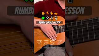 Rumba guitar lesson