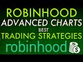 Robinhood Advanced Charts & Indicators: Best Trading Strategies 2022!