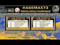 KNOCK-OUT ROUND // EVENT HAGEMAX73 TRONTON ASPALT CHAMPIONSHIP - GROUP G - H