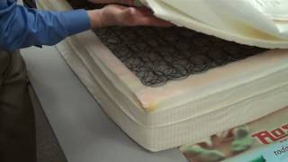 Rosa's Mattress Minute, the inside scoop on single sided vs. double sided