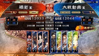 4枚戦巧者谷利朱拠淩統 VS 5枚全突馬超樹機能盧氏【三国志大戦】