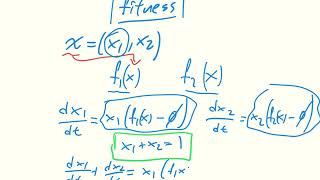 Game Theory CH11 01 Frequency dependent selection