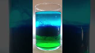 Stratification, Water Density, and Lake Overturning #water #stratification #density #science