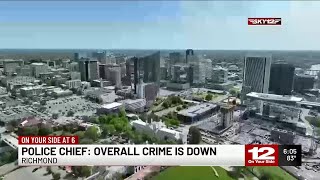 RPD: Overall major crime down so far this year