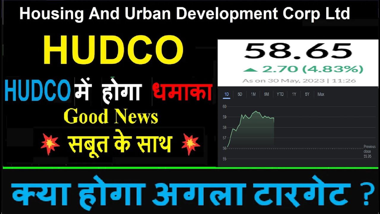 Hudco Share Latest News Hudco Share Analysis Hudco Share Price Target ...