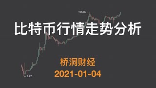 BTC比特币晚间行情走势分析，期货合约交易策略—20210104 【桥洞财经】