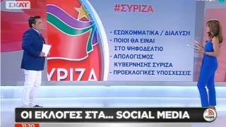 Social Media Ανάλυση στο ΣΚΑΙ: Οργιάζουν οι χρήστες για τις εκλογές Σεπτεμβρίου