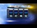 Thursday Night Weather 9-11-14