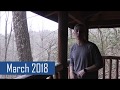 Visual Studio Code Release Highlights - March 2018