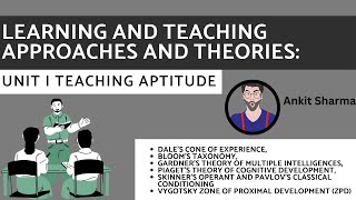 Learning & Teaching Theories: From Bloom's Taxonomy, Piaget's Theory of Cognitive Development & more