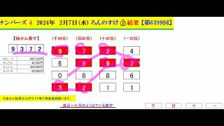 【ナンバーズ4予想】　2024年2月8日予想‼　　参考程度に見てね❣👀