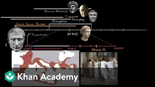 Rise of Julius Caesar | World History | Khan Academy