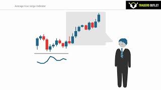 Mastering Average True Range (ATR) in Trading: Unveiling Market Volatility Insights