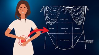 Guide to diagnose and treat abdominal pain