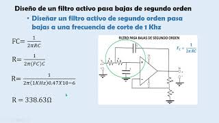 Diseño de filtro activo pasa bajas