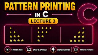 C Programming Pattern Printing Tutorial | Star Patterns in C | Lecture 3 for Beginners | BS Niranjan