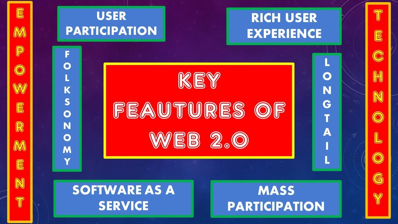 What Are The 5 Trends In Ict Shaping Our Digital Future?