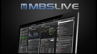 Best Day Ever For MBS, But For Loan Pricing, Not So Much