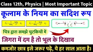 कूलाम के नियम का सदिश रूप | kulam ke niyam ka sadish nirupan | coulomb's law in vector form