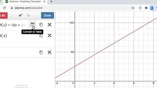 Function Notation and Desmos Video