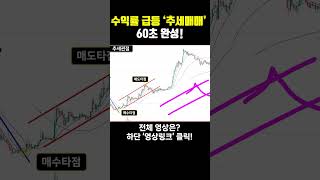 수익률 급등 '추세매매' 60초 완성!