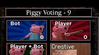 New Piggy Update Coming Out Tonight?.. Piggy Creative Mode!