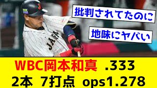 WBC岡本和真 7試合 .333 2本 7打点 ops1.278 ←こいつの感想www【なんJ反応集】