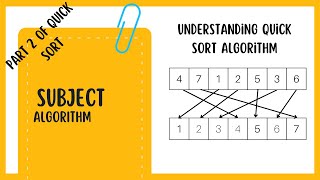 Quick Sort Algorithm Explained (Part 2) | Sorting Algorithms | Quick Sort