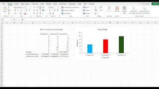 Add Standard Error Bars (SE) to Your Bar Graphs Flawlessly using Excel.