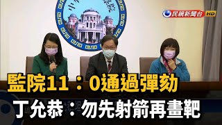 監院11：0通過彈劾 丁允恭:勿先射箭再畫靶－民視新聞