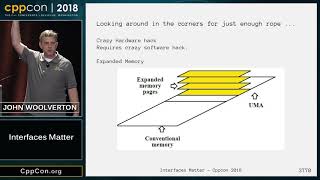 CppCon 2018: John Woolverton “Interfaces Matter”