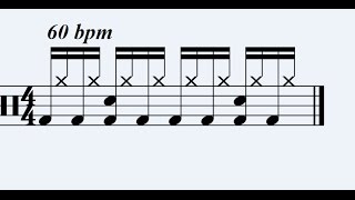 Beat of the day (33) Advanced 8th note groove.