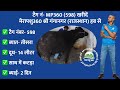 जिसके घर merapashu360 की जेड ब्लैक मुर्रा उसके घर रोज दिवालीi visithub संपर्क करें 9971182446